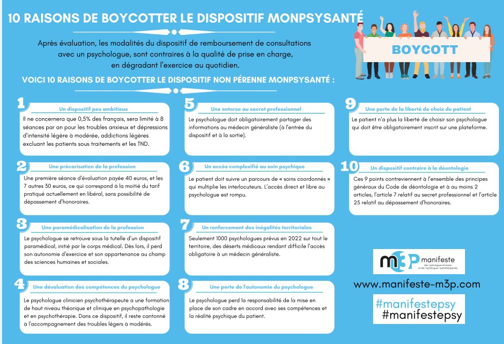 10 raisons au boycott du dispositif MonPsy
