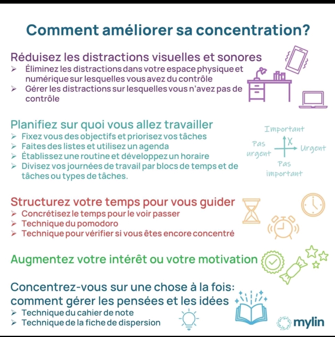 Augmenter l'attention